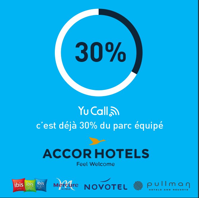 YuCall_Solution's tweet image. Découvrez nos solutions pour l'hôtellerie sur notre nouveau site !
yucall-solutions.com