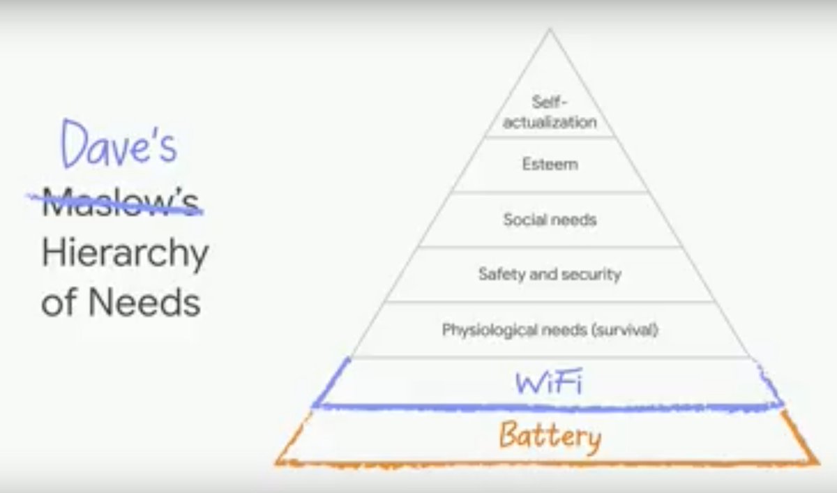 Google exec speaking truth about the modern Maslow hierarchy of needs #io2018