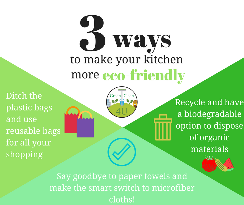 3 ways to make your kitchen more eco-friendly! What do you guys think of these tips? #greenclean4u #ecofriendlyhacks #ecofriendlytips #ecofriendlykitchen #greenkitchenhacks #cleaningservice