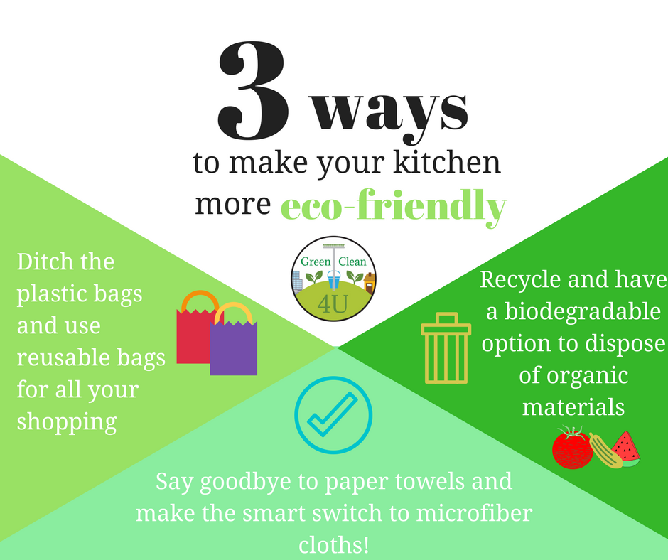 greenclean4u_'s tweet photo. 3 ways to make your kitchen more eco-friendly! What do you guys think of these tips? #greenclean4u #ecofriendlyhacks #ecofriendlytips #ecofriendlykitchen #greenkitchenhacks #cleaningservice https://t.co/im9zsdvZsn