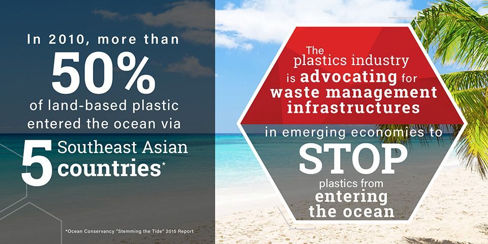 PLASTICS_US's tweet photo. The plastics industry is dedicated to sustainability & improving waste management solutions to help keep our environment clean. See some of the ways we’re combating marine litter here: https://t.co/e9poAFQq1R #refocus18 #NPE2018 #ThisIsPlastics https://t.co/xpux0sm1Jf