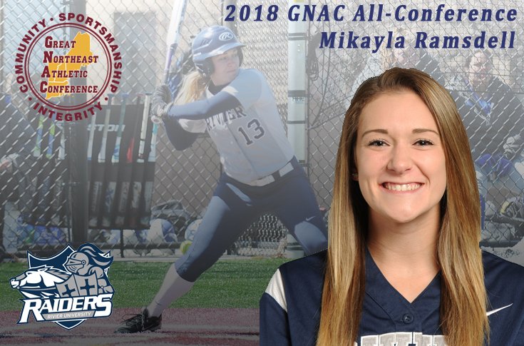 RivierRaiders's tweet photo. SOFTBALL | Junior Mikayla Ramsdell (@mikaylaramsdell) of the @RivSoftball was named to #theGNAC All-Conference Third Team! She led the team in AVG (.365), Hits (38), 2bs (8) and HRs (1) while also knocking in 17 RBI. 

Story Here: https://t.co/s6sLBYcw6Q https://t.co/32GJfYa2Kt