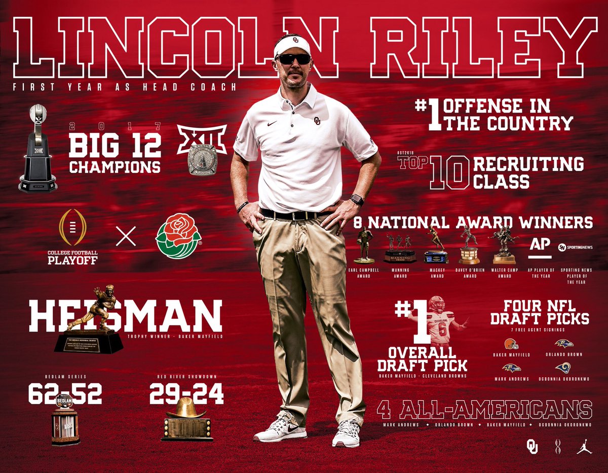 Oklahoma Football tweet media