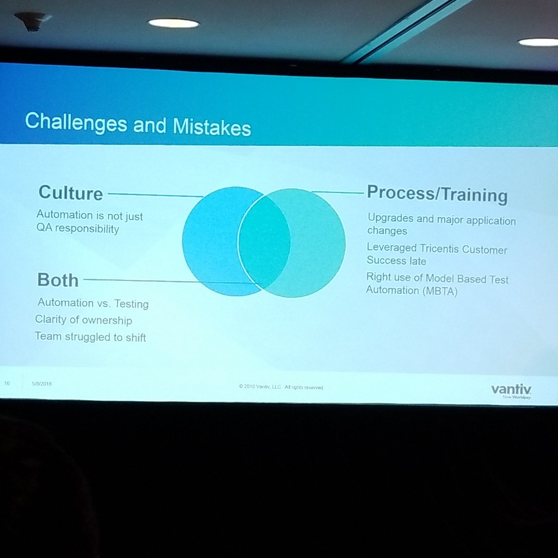 WendellPayne10's tweet photo. #vantiv testing automation journey #triSFblue, #AccelerateSF https://t.co/3HzASl6VJE