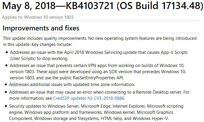 May 8 2018 Patchday Started