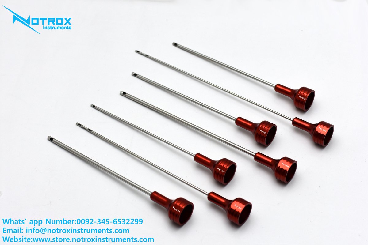 NOTROX INSTRUMENTS (@arslan_notrox) | Twitter