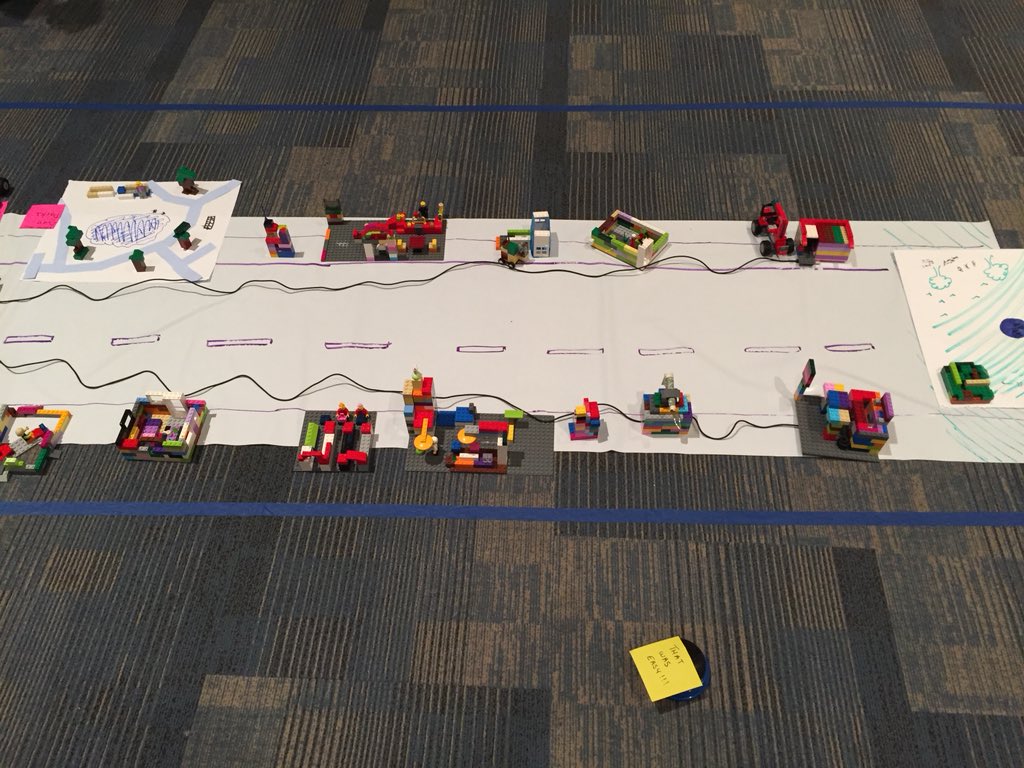 tonamok's tweet photo. #RHSummit great lab. I’ll definitely bring some of this back to the team. This will help me teach scrum better. https://t.co/koeOPUJDH1