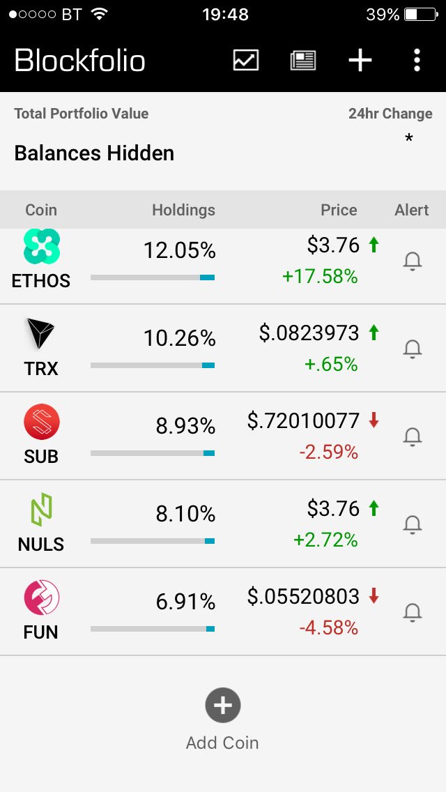 CryptoJevans's tweet photo. @CryptoCu  https://t.co/htJBmPjnhX