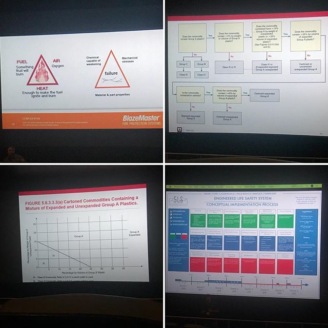 LMFirePro's tweet photo. Continuing Education CEUs. #firesprinklers #rociadores #firesprinkler #americanfiresprinklerassociation https://t.co/xJK65xkyCo
