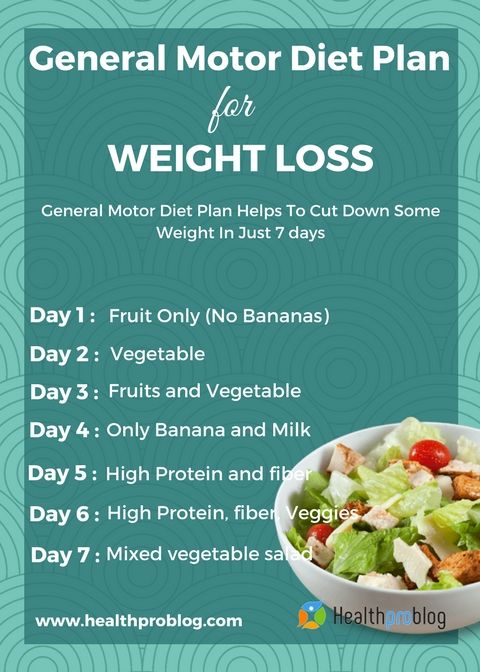 healthproblog's tweet photo. GM (General Motor) Diet Plan FOR Weight loss.
Read at: https://t.co/I9G00DiqPT
#weight #weightlosstips #weightlossdietplan #weightlossdiet #dietplanorweightloss #reduceweight #weighttips #weightlosshometips #hometips #homeremedies #healthydietplan #healthydietplanforweightloss https://t.co/D9RZkM93sY