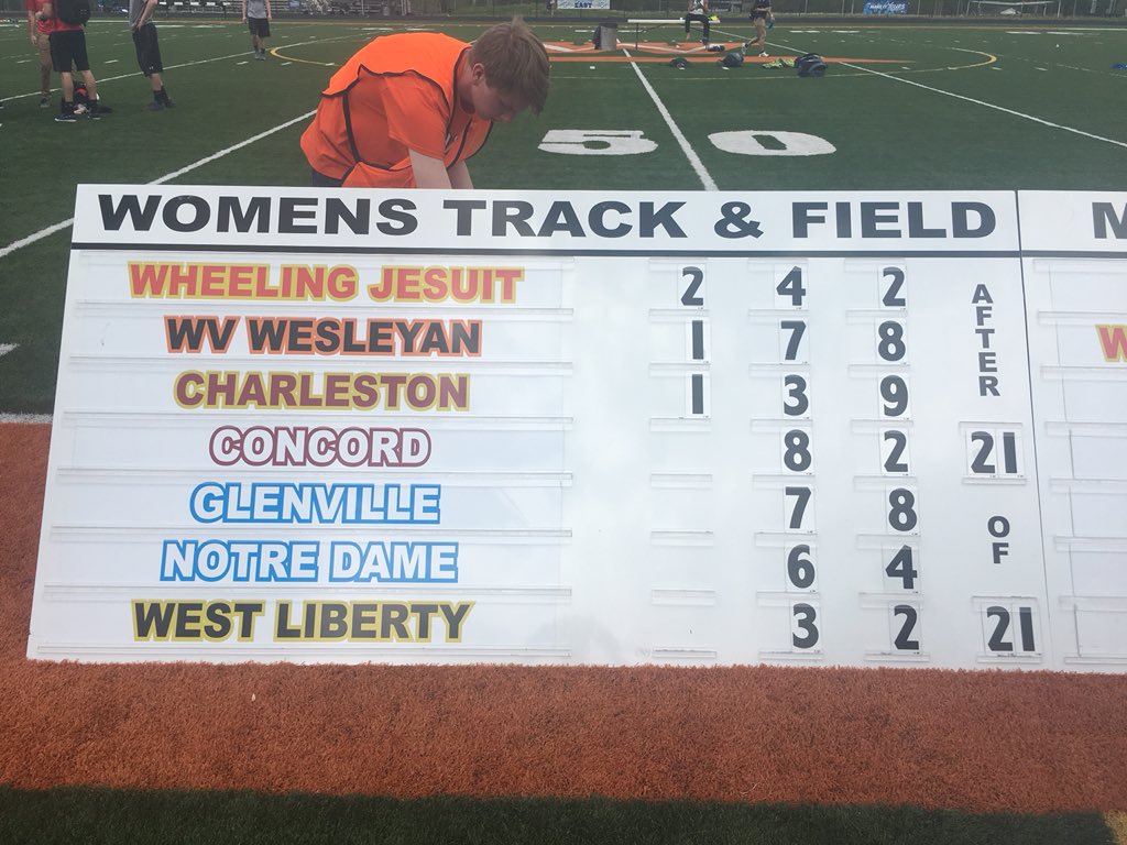 WUXCTF's tweet photo. Your 2018 MEC Outdoor Track &amp; Field women’s Champions...... the Lady Cardinals!!!! https://t.co/RJCGc6xyQd