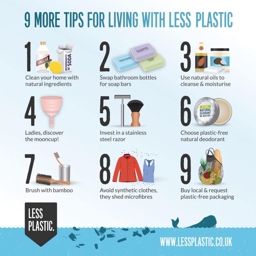LessPlasticUK's tweet photo. Have you already mastered life without single use plastic bottles, bags, cups and cutlery?

If it's time to take it up a notch, here are 9 more tips for living with #lessplastic...

https://t.co/pkSkHQEyPJ

#BeTheChange #UseLessPlastic #LessOceanPlastic https://t.co/YQlSdihE8y