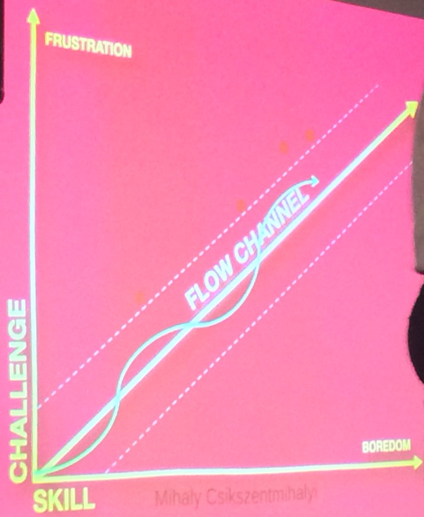 FaSuess's tweet photo. Der #Flowchannel beim #Gamen von @RomanRackwitz beim #tomorrowländle von @breuninger in den @CODE_n  spaces in #Stuttgart. https://t.co/aBEeL5pUfc