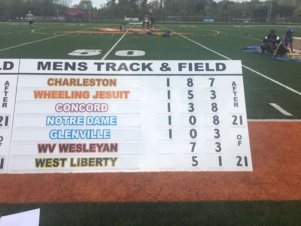 WUXCTF's tweet photo. What a battle!!!! The Men’s squad competed out of their minds and put themselves as 2018 runner up!! Unbelievable performance!! https://t.co/lqi9TquyxG