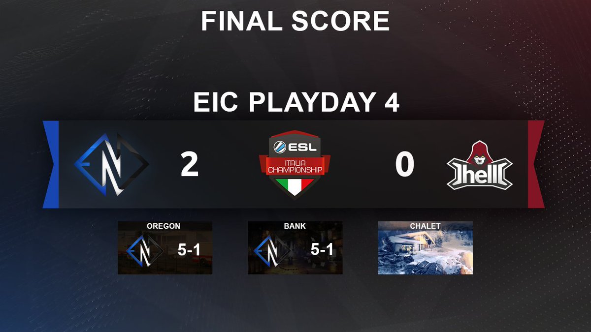 MkersR6's tweet photo. Dopo quattro giornate siamo ancora imbattuti! GG #HellGaming
#UntilTheEnD https://t.co/UqsYl0SFaC