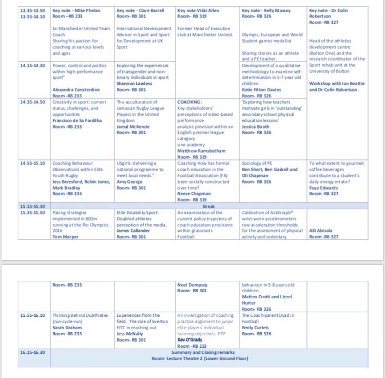 LJMUPower_Sport's tweet photo. We are so excited to welcome over 150 delegates to attend our conference on Friday 🤗 see our latest line up of exciting presentations. The inspirational @katewalsh11 headlining &amp; other amazing key notes. 48 hours left to register 👉🏼 https://t.co/uX3XwyjiWj https://t.co/tLxVVVeX85