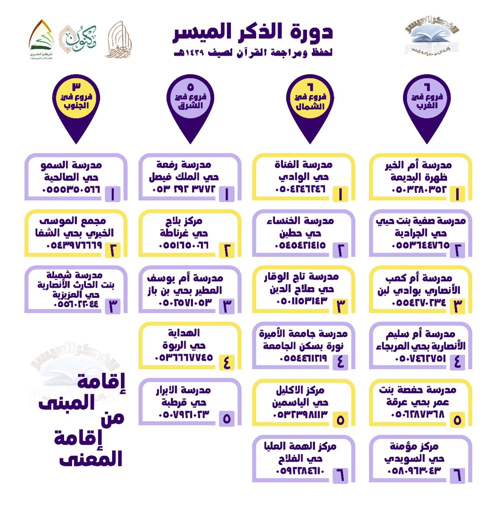 althker2012's tweet photo. دورة الذكر الميسر
في عامها السادس عشر
لحفظ ومراجعة القرآن الكريم لصيف 1439هـ
تحت إشراف أ.د. نوال العيد @Nawal_Al3eed_ https://t.co/fd0mq2nWKM