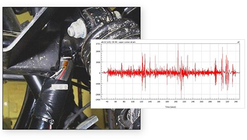 HBMnCode's tweet image. Webinar 5/18: Strain Gauge Based Fatigue Analysis
ncode.com/videos/strain-…
This webinar will demonstrate ways to predict product life using measured strain gauge data.