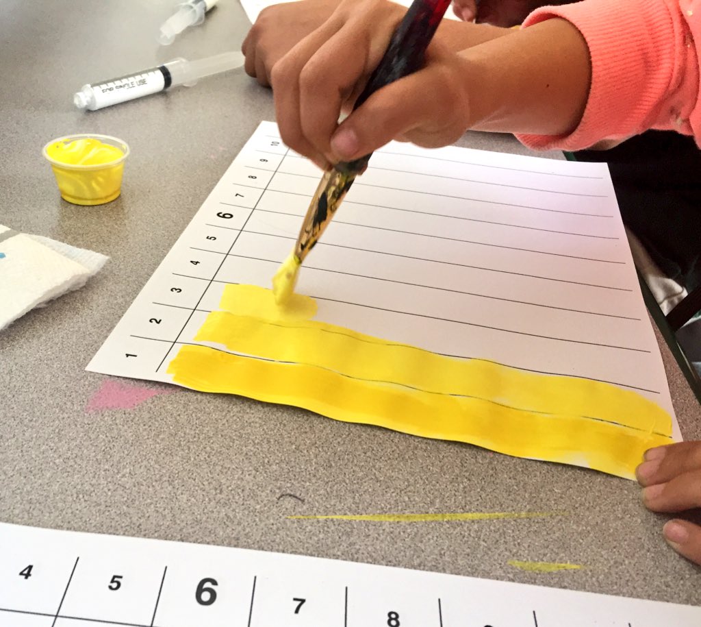 creativity_lab's tweet photo. First graders at Lodestar exploring and creating color tint value charts. Color = Hue, so Hue + White = Tint, Hue + Black = Shade!  #makered #color @MakerEdOrg https://t.co/VBP09CSpbI