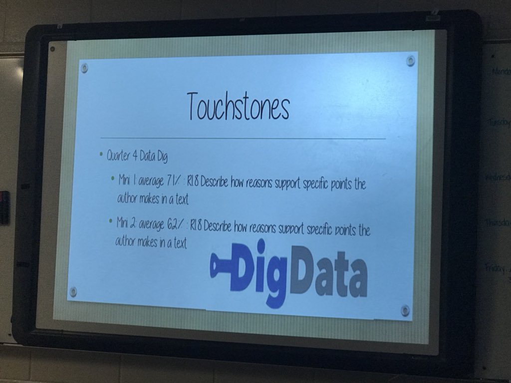 lbailey801's tweet photo. End of year data team PLC meetings- great work 2nd grade! @SandersES1 @kath_bender @laine3kat #oneteamonegoalsanderssuccess https://t.co/1ODm9tw2LZ