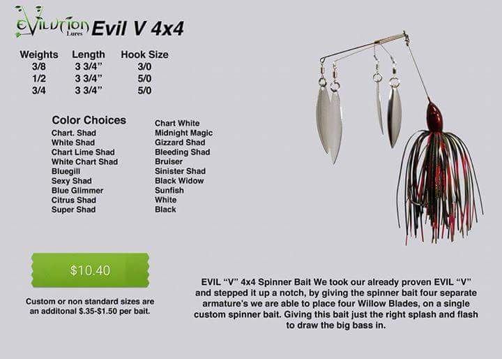 Willow Blade Size Chart