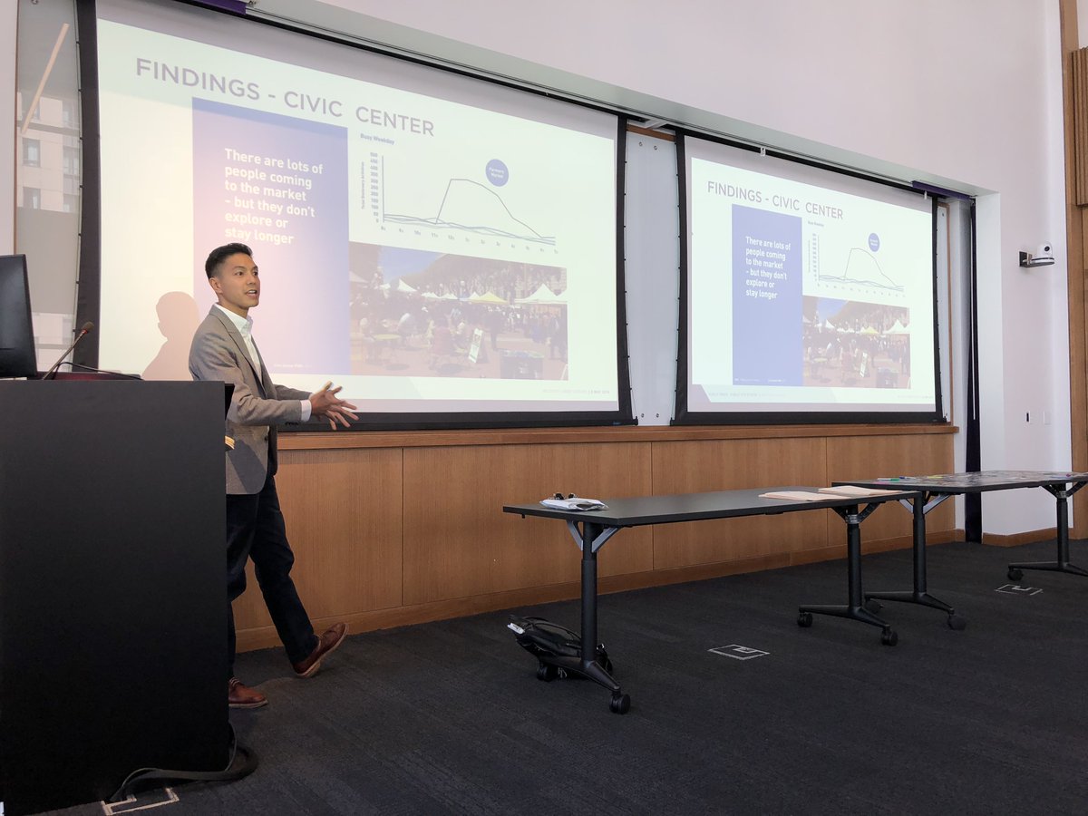 gehlinstitute's tweet photo. Today was a great day to study public life in Brooklyn! With Robin Abad Ocubillo of @sfplanning, we took 30 people from around the world outside to experiment with #PublicLifeTools and discuss the value of using #PublicLifeData in cities. Thanks @SmartCitiesNY for having us! https://t.co/O4MEKchEWX