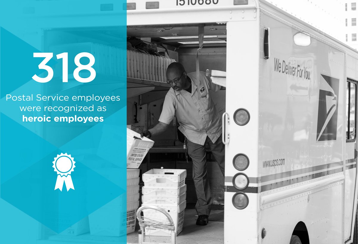 KingSolutionsMN's tweet photo. Our team looks forward to attending the @postalforum each year, underway right now in San Antonio. Rain or shine, more than 600,000 postal employees go above and beyond the call of duty to keep the country’s mail moving. #2018NPF
https://t.co/glJjzdei2f https://t.co/ipeoVSI6Nd