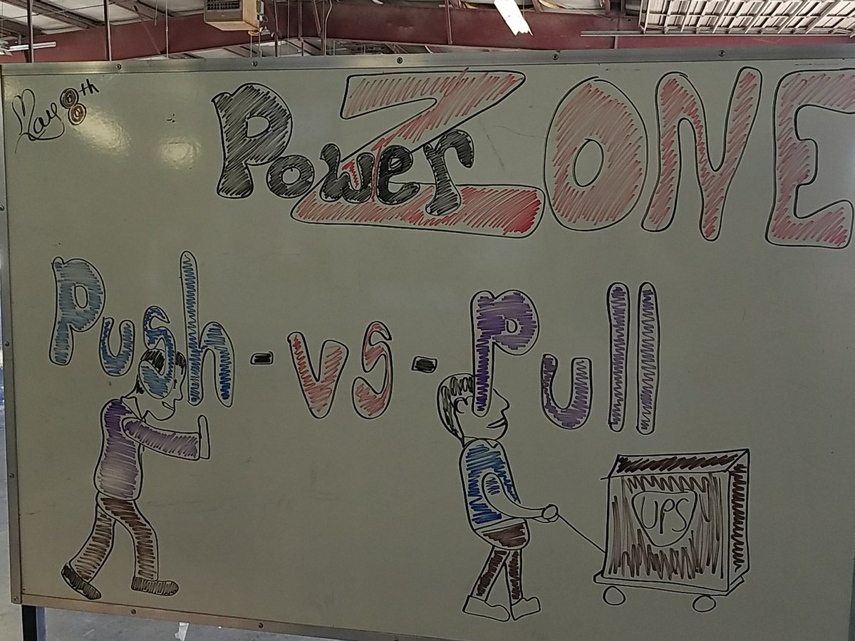 Midland Texas safety board