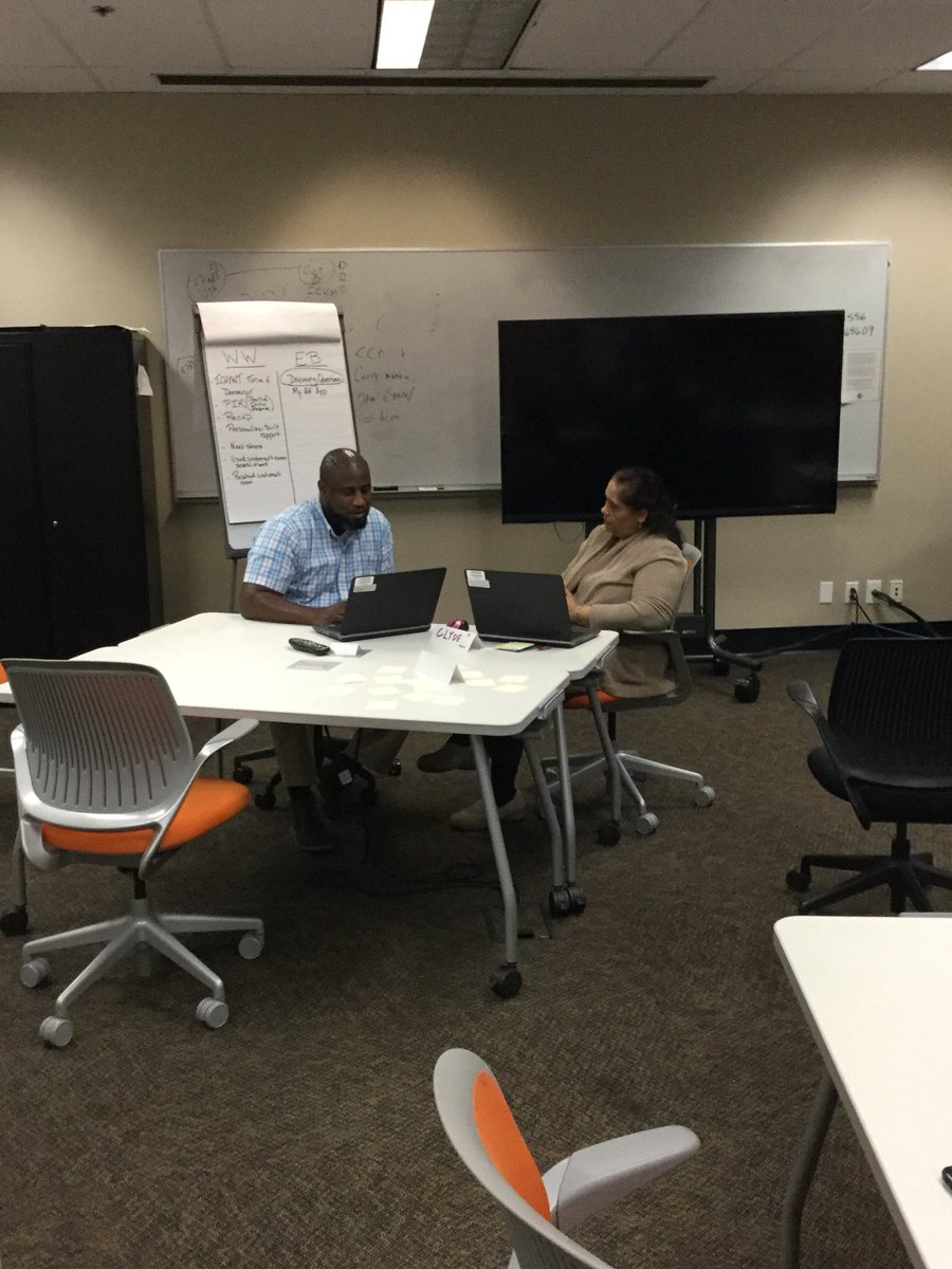 Leadership Academy with #TuggleNation <a href="/MillerLauree/">Lauree</a> <a href="/DREAM_LA2020/">DREAM Team</a>