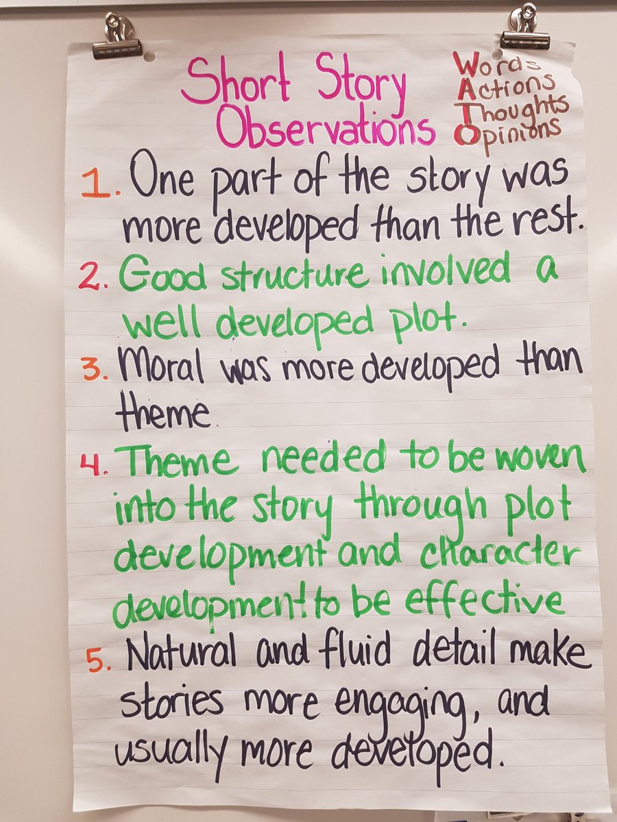 Short Stories To Read For Grade 2 | Amazing Stories