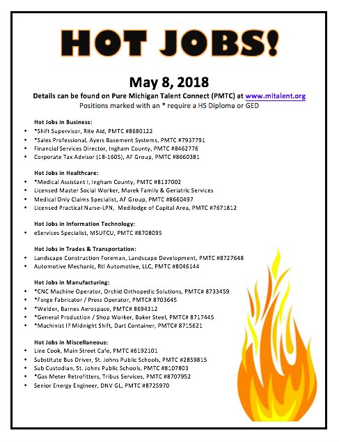 Camw On Twitter Check Out This Week S Hot Jobs Report