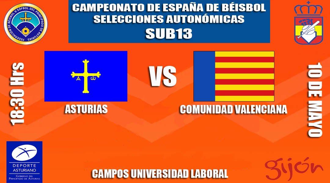 llanobeisbol's tweet photo. La federación de Béisbol y Sófbol del Principado de Asturias organiza en la ciudad de Gijón los campeonatos de España de Selecciones Autonómicas recibiendo Aragón, Cataluña, Navarra, Comunidad Valenciana y Asturias en la categoría Sub13. 
El jueves inicia el campeonato. https://t.co/FFSxfFOgXp