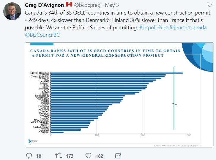 udibc tweet picture