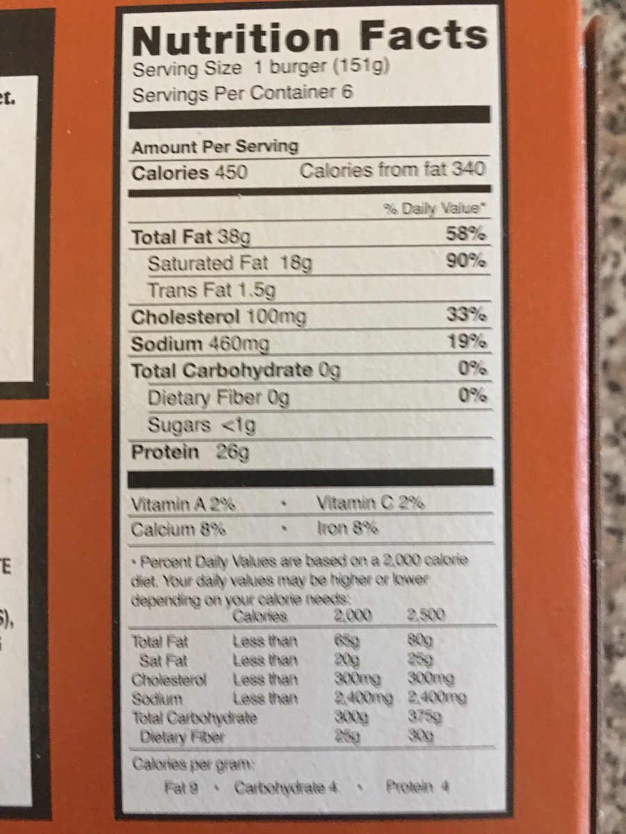 KetoSpencer's tweet photo. Great option to hit those #macros! And tasty too! @Bubbaburger #keto https://t.co/vsZDzTgtXj