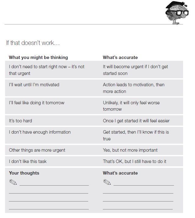 ithinkwellHugh's tweet photo. #Procrastination
I'll do it later.
It'll be easier tomorrow.
Our automatic thoughts and some challenges.
#PhDchat #ECRchat #postdoc https://t.co/75LTbMydIW