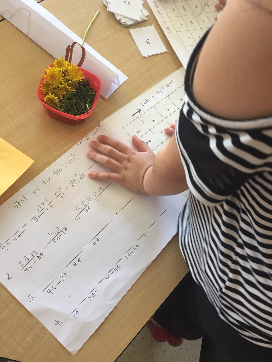 Roxanne Given tweet media