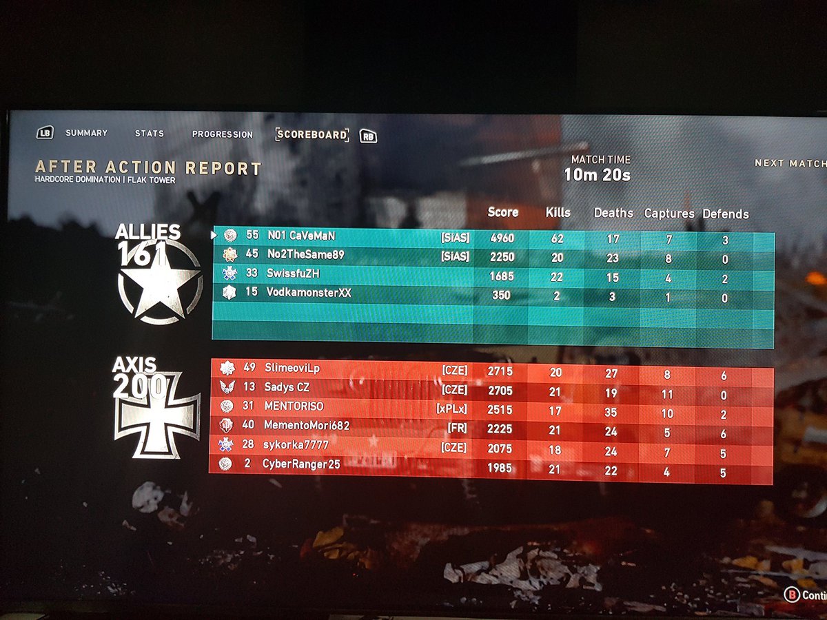 Steve72605493's tweet photo. #CZE #clan #lost #stillspankedthemtho @Luketucker1985  @CallofDuty #ww2 #dlcweek https://t.co/Wu7yn7Epq0