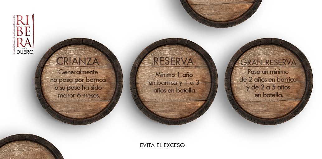 ¿Sabes cuál es la diferencia entre un vino crianza y otro que es reserva o gran reserva? #ConoceDORibera #DORiberaMex