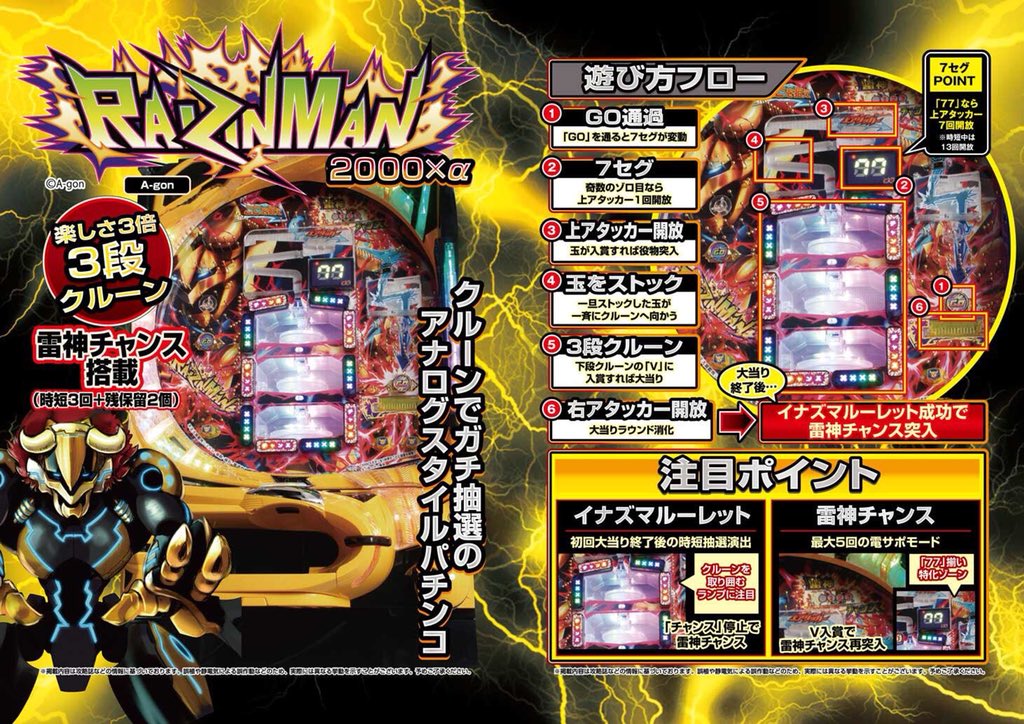 Jumpはしかみ店 A Twitter Crraizinman Crライジンマン 予習にどうぞ 3段クルーン攻略 3段クルーンの攻略にぜひ お役立てをo W ノ ァィ Jumpはしかみ店 A Twitter Crraizinman Crライジンマン 予習にどうぞ 3段クルーン攻略 3段クルーンの攻略にぜひ お役立てをo W ノ ァィ