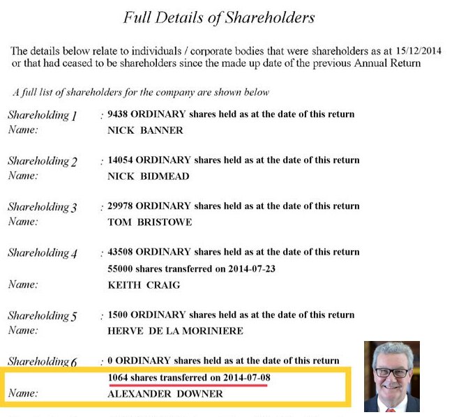 Who is ALEXANDER DOWNER?• Hakluyt Advisory Board member 08-14, shareholder and still attending corporate meetings as recently as late 2015• Secured $25m for Clinton Foundation while Australian Foreign Minister (96-07)• Also UN Envoy to MIFSUD’s native Cyprus 08-14