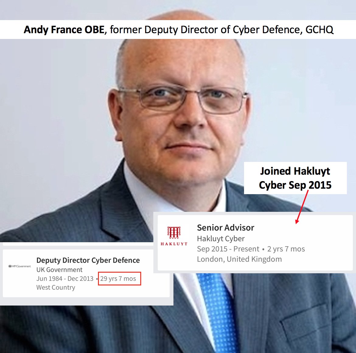 Hakluyt's links to British intel even extend beyond MI6. The day after  @realDonaldTrump announced his candidacy (Jun 16 '15), Hakluyt created a mutual firm: "Hakluyt Cyber Ltd". A 29-year veteran of GCHQ joined it Sep '15. The ex *Director* of GCHQ also joined the mgmt. board
