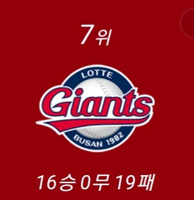 RealRicJin's tweet photo. 16승 19패 https://t.co/KtmmhQCYu0