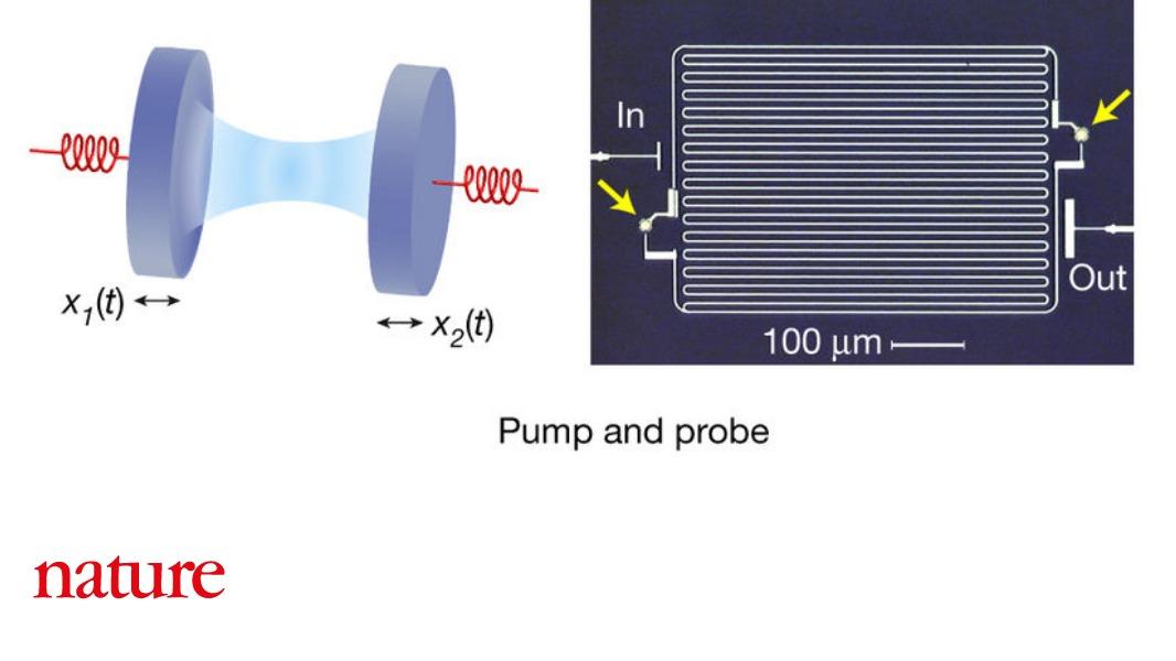 nature on Twitter "A paper in Nature reports that the elusive quantum