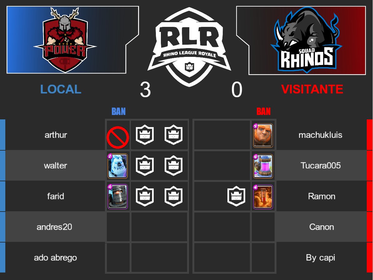 Rhino League tweet media