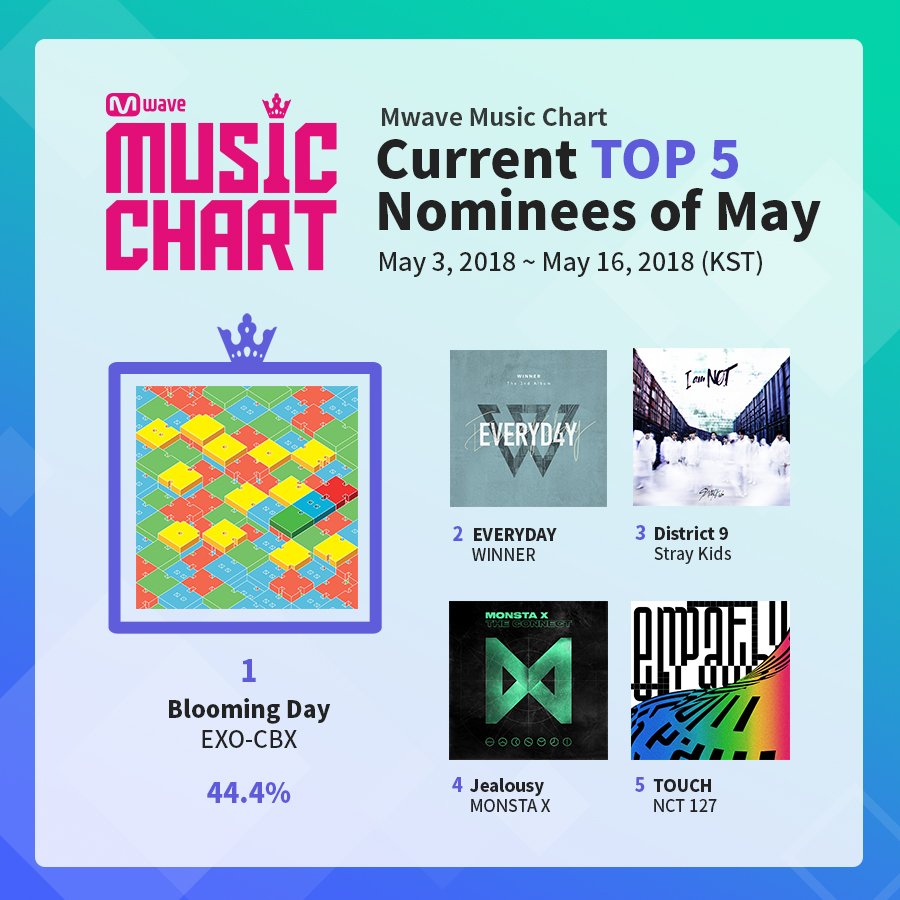 Mwave tweet media