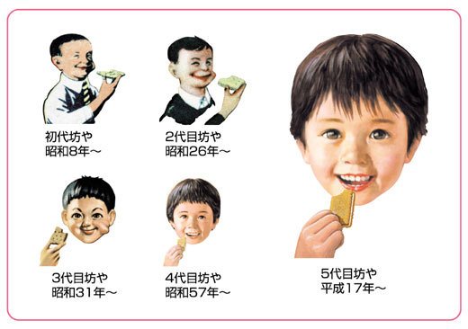ポッカコーヒーの顔缶は1987年に、ビスコ坊やは82年に大切な何か ポッカコーヒーの顔缶は1987年に、ビスコ坊やは82年に大切な何か