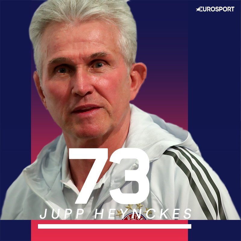 Happy Birthday, Jupp     