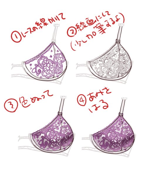 218 にーや Sur Twitter 私の描き方公開するからみんなも下着描いて お願い T Co 36myi29chd Twitter