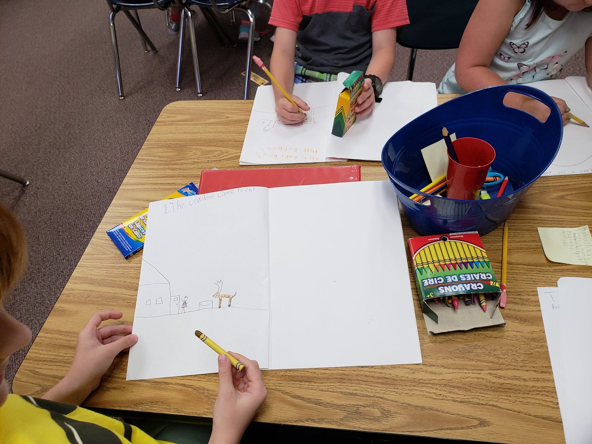 GiftedMonroeCo's tweet photo. Recounting details in a story that support a central message and then using that knowledge to create their own reversible book. #learnbyapplication https://t.co/hVNJLtug57