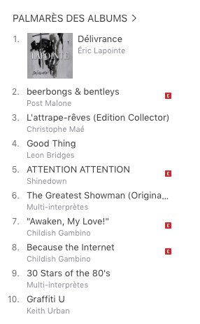 Le nouvel album de coach Éric Lapointe est #1 sur iTunes Canada, toutes langues confondues. #lavoixtva